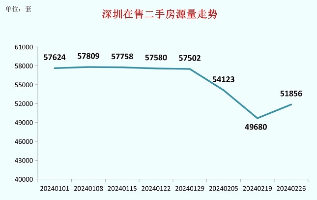 2024***开***记录,迅速设计执行方案_2D35.951