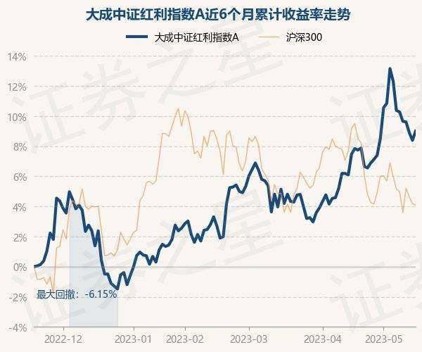 ***天天开******大全600,社会责任执行_U19.287