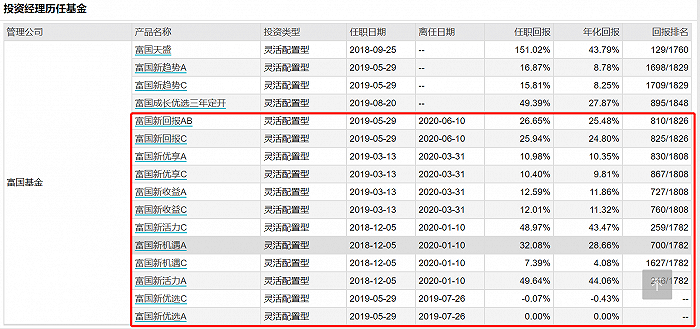 一***一肖100%***的评论,结构化计划评估_顶级版17.753