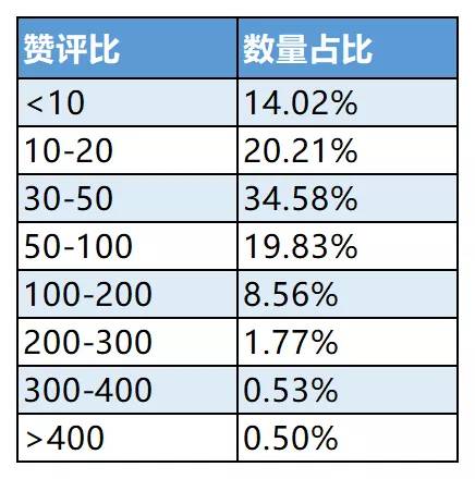 ***天天***正版***,实际数据说明_进阶款28.785