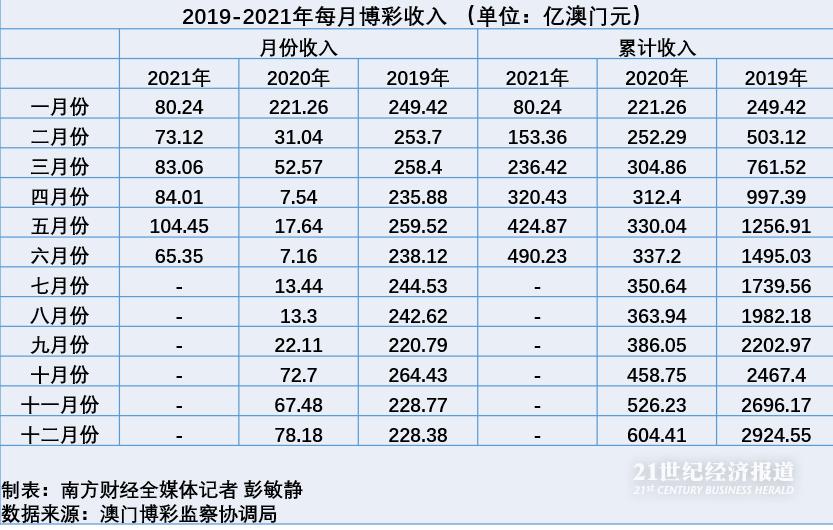 ***今晚开特马+开***结果走势图,环境适应性策略应用_QHD24.947