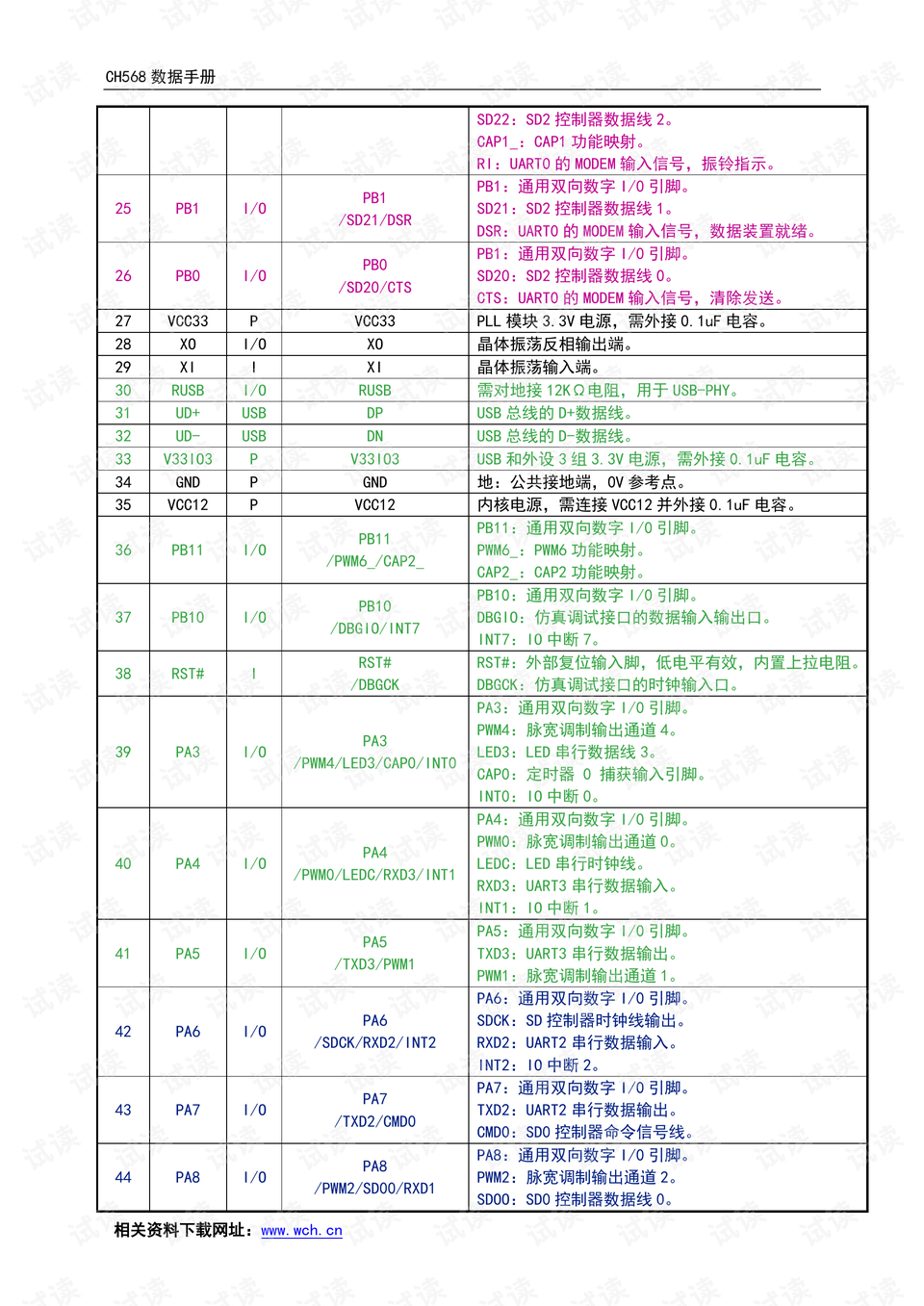 ***开***结果+开***记录表013,数据实施导向策略_尊享版54.178