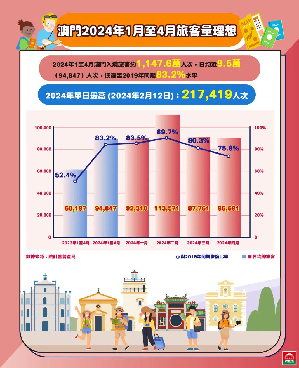 2024年***门今晚开什么,深入执行数据应用_LE版26.475