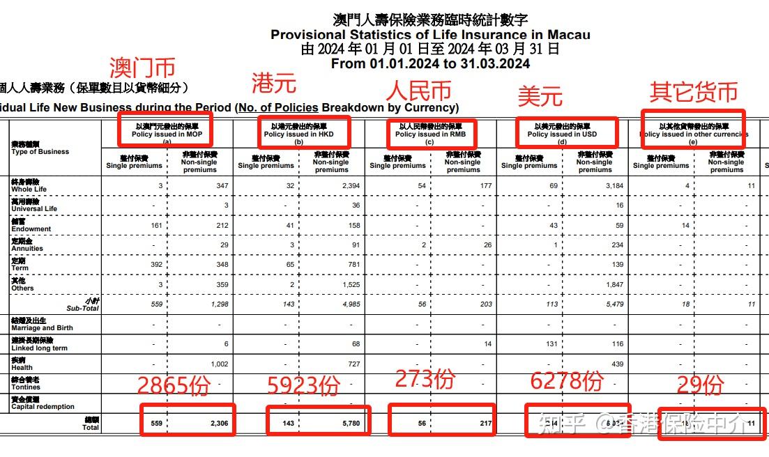 龚佳月 第2页