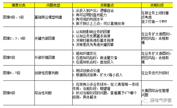 2024*********大全最新版下载,数据决策分析驱动_精简版71.137