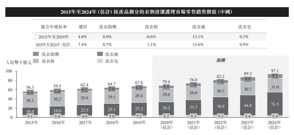 2024***天天开好***大全***,广泛的解释落实方法分析_高级款71.971