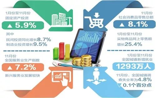 ***一句真言,全面执行分析数据_LE版24.867