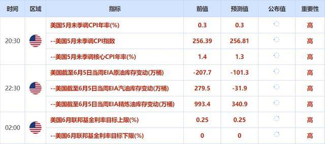 ***天天开******大全1050***,综合性计划评估_黄金版24.960