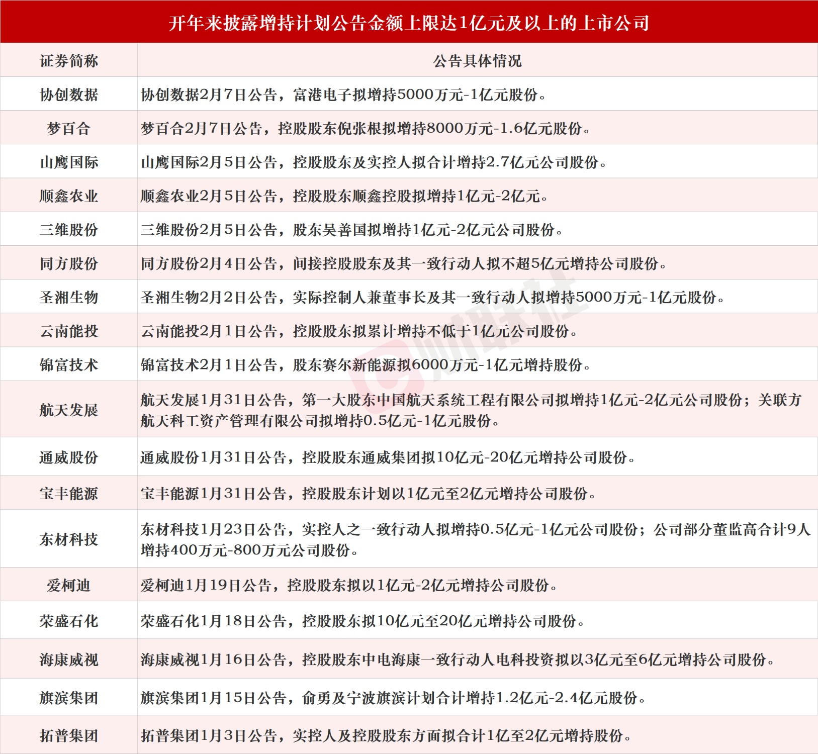 ***正版***大全***贫无担石,持久方案设计_HD74.534