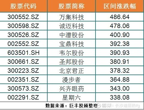 新奥***开***结果查询,收益成语分析定义_bundle83.67