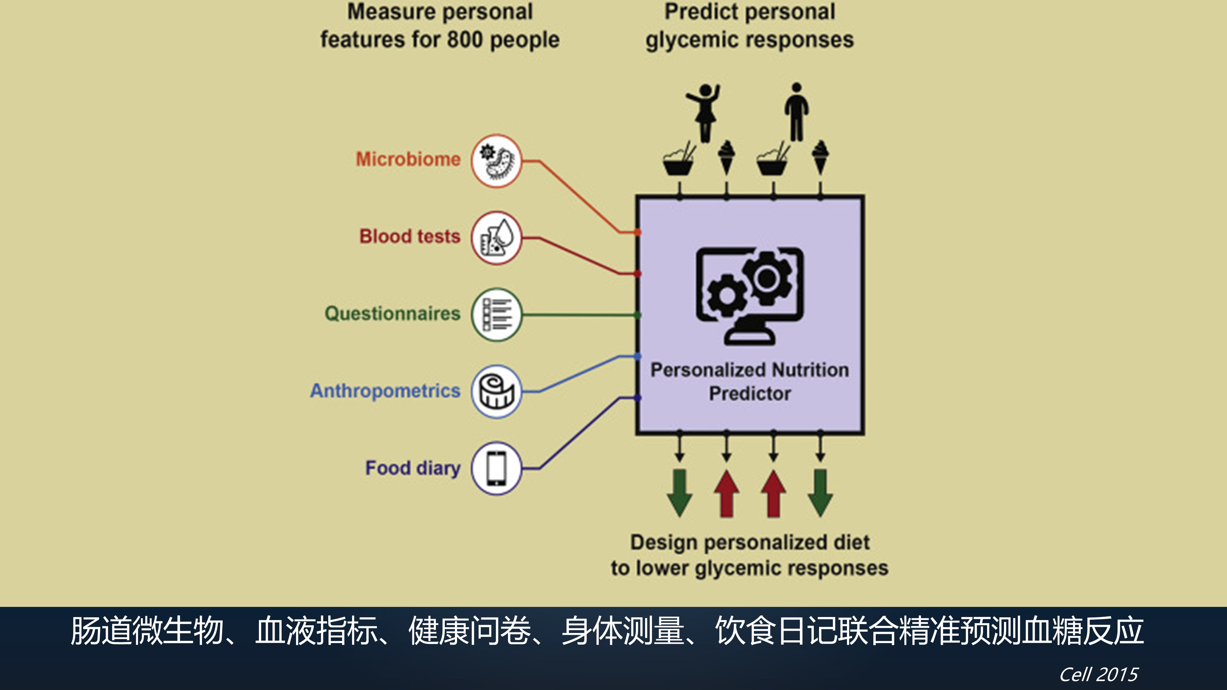 7777788888***跑狗图,真实解析数据_N版64.128