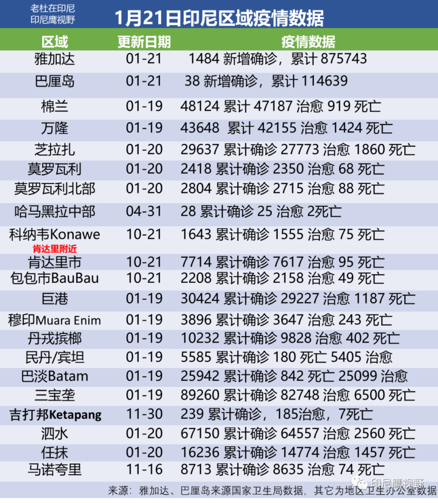 快马加鞭 第2页