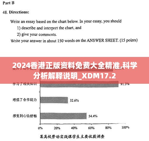 ***正版308******,科学数据解释定义_Harmony47.148