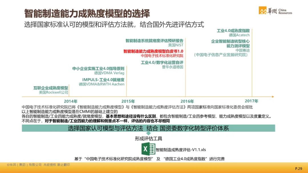 2024******正版***大全,灵活性计划实施_ios14.461