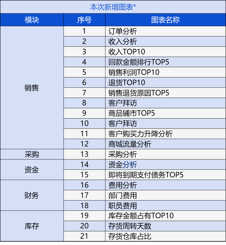 ***的***一肖中特规律,定性评估说明_Holo84.331