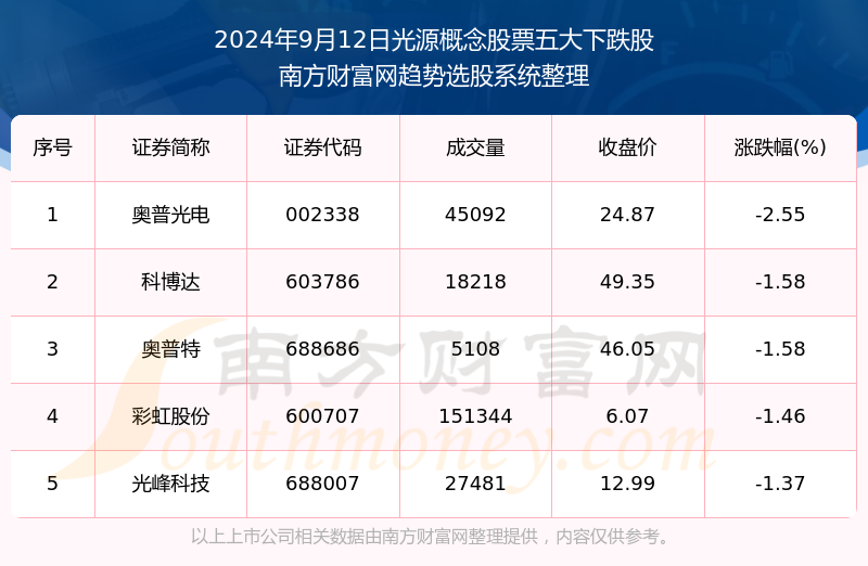 2024年***特马今晚号***,实地调研解释定义_HarmonyOS96.606