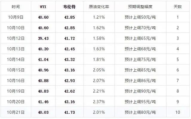 2024年***门今晚开***结果查询表,广泛的解释落实方法分析_AP12.789