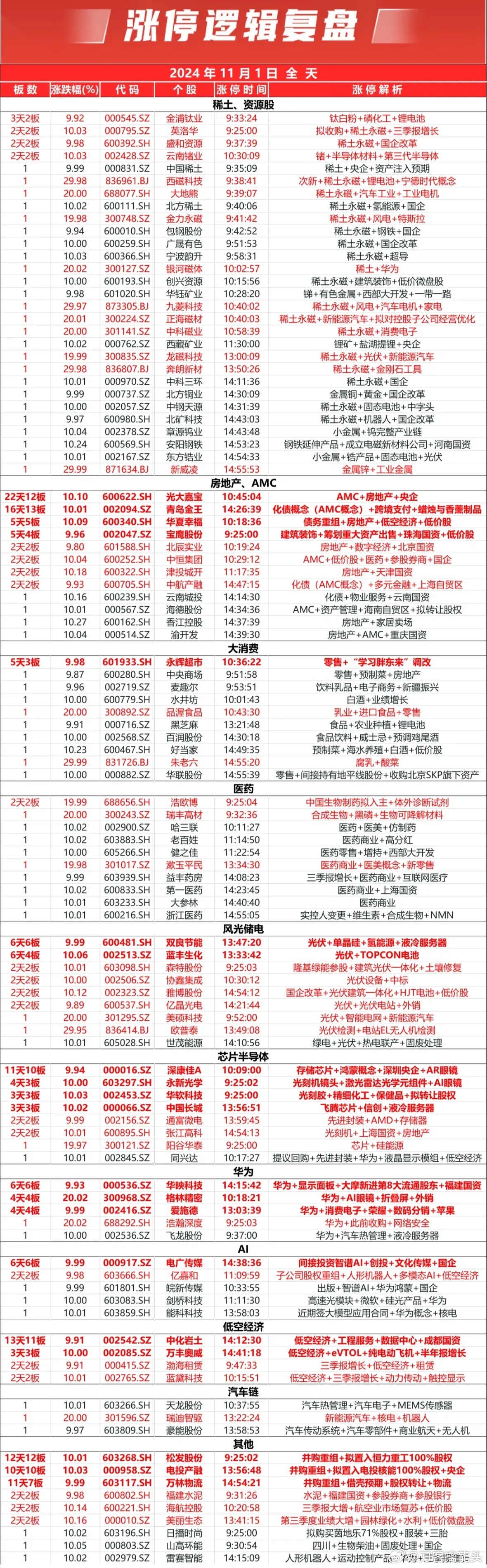 2024年一肖一***一中一特,收益说明解析_Advanced43.282