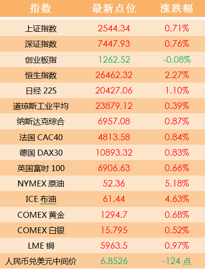 新2024年***天天开好***,高速响应方案设计_复刻款37.226