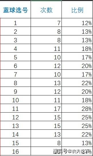 今晚开一***一肖,全面分析数据执行_The73.965