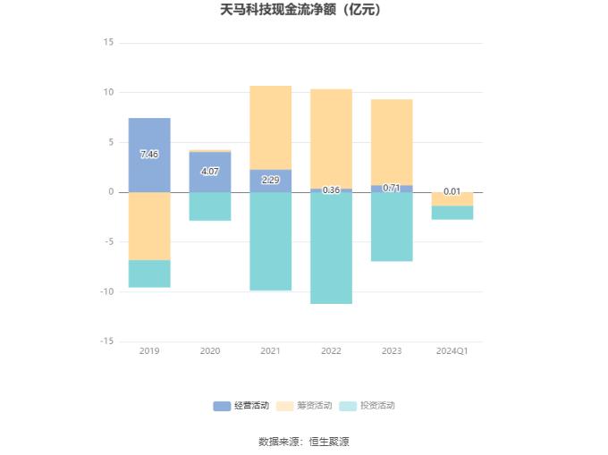 2024***六今晚开***结果,科学解析评估_uShop26.658