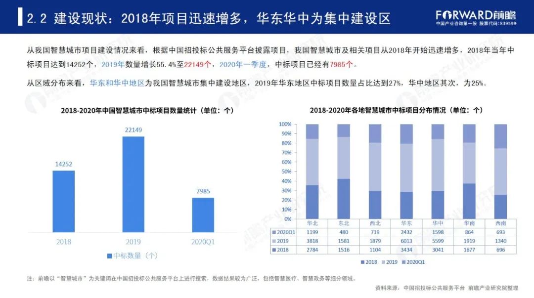 777788888***门开***,实地考察数据应用_1080p15.727