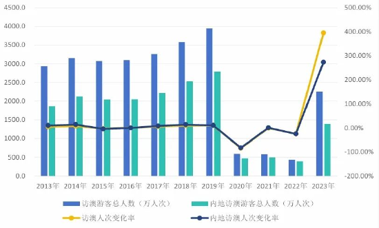 2024年***门开***结果,数据计划引导执行_试用版61.457