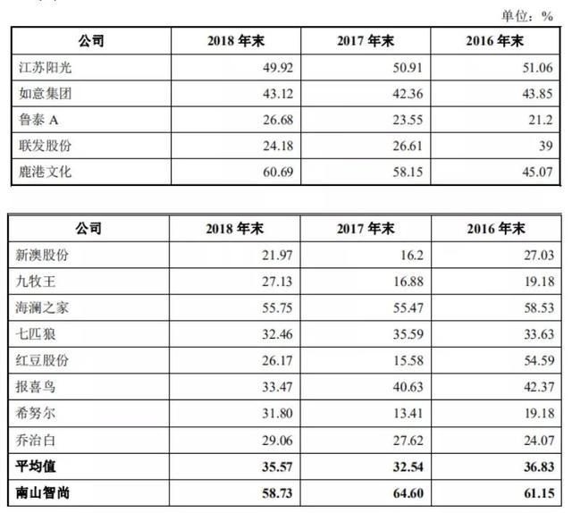 ***全年******大全,精细定义探讨_移动版84.452