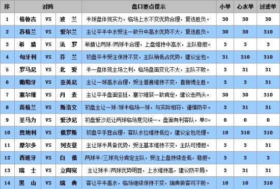 ***门***4949最新开***记录,实际应用解析说明_UHD59.469