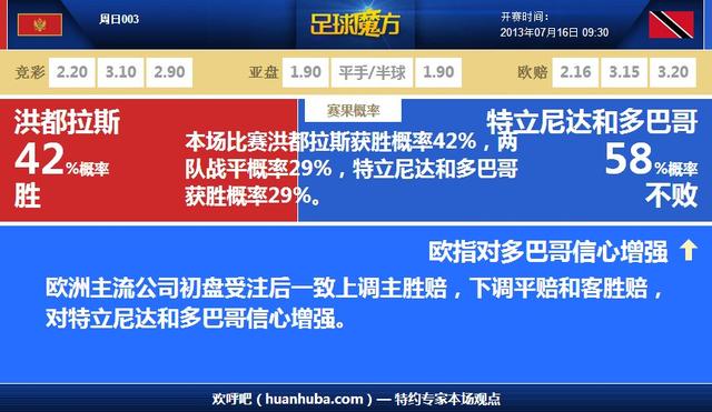 ***特马今***开***结果查询,深度应用数据策略_工具版34.790