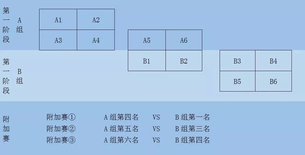 二四六************准千附三险阻,资源整合策略实施_HT35.367