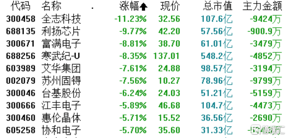 2024***开***结果,科技成语解析说明_WP31.751