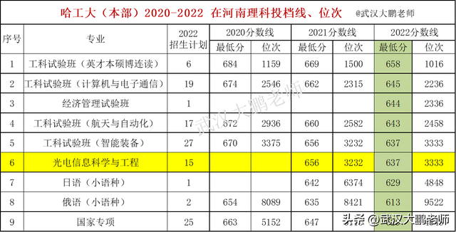 99久热在线精品996热是什么,战略优化方案_工具版34.790