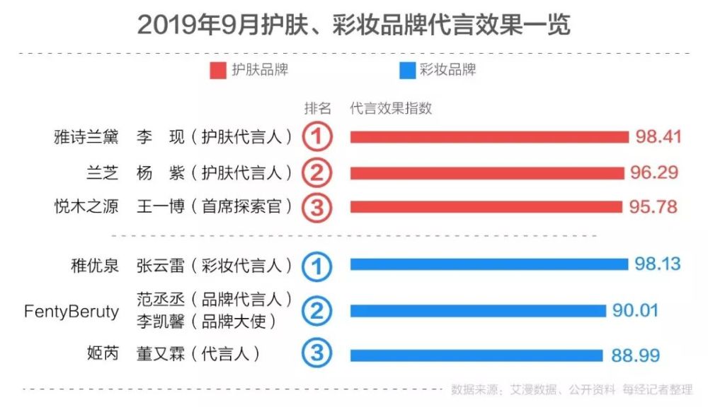 ***三肖三******100%小马哥,实地数据验证策略_领航版24.238