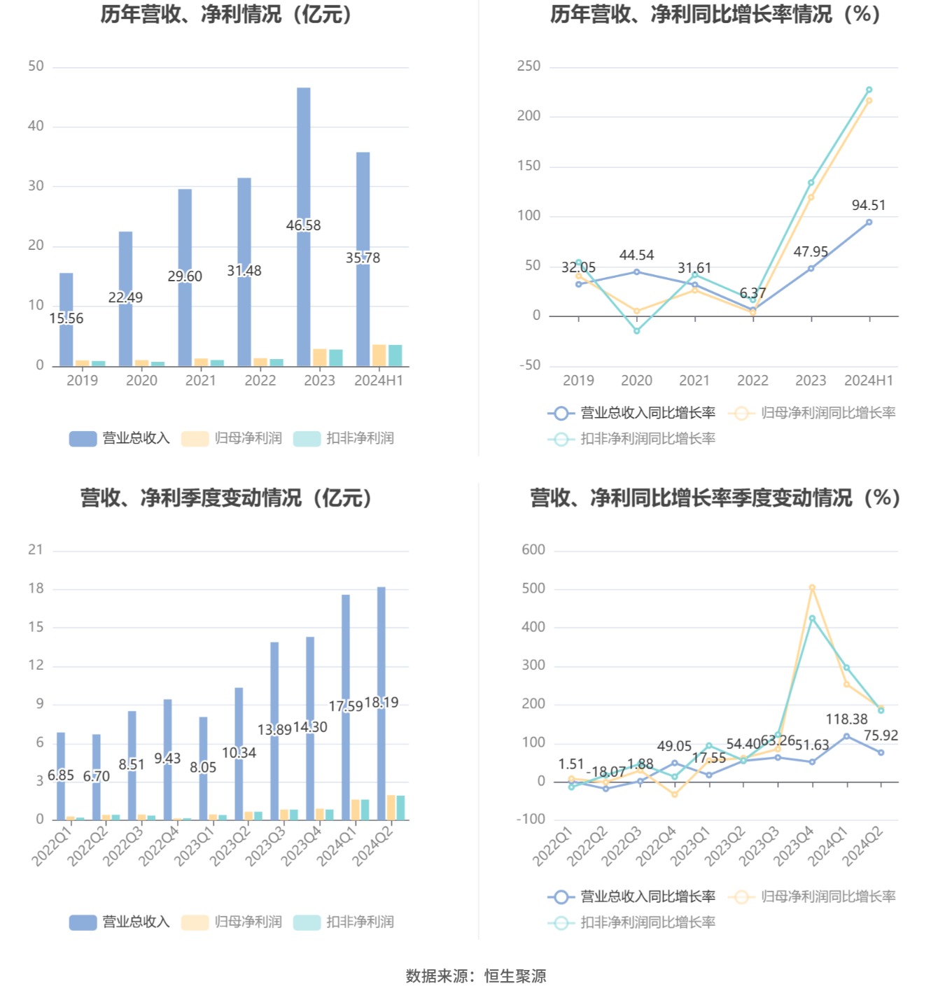 2024年***门天天开***结果,综合性计划定义评估_增强版53.570