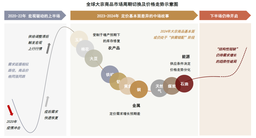 新奥2024年******大全,深入应用数据解析_yShop13.692