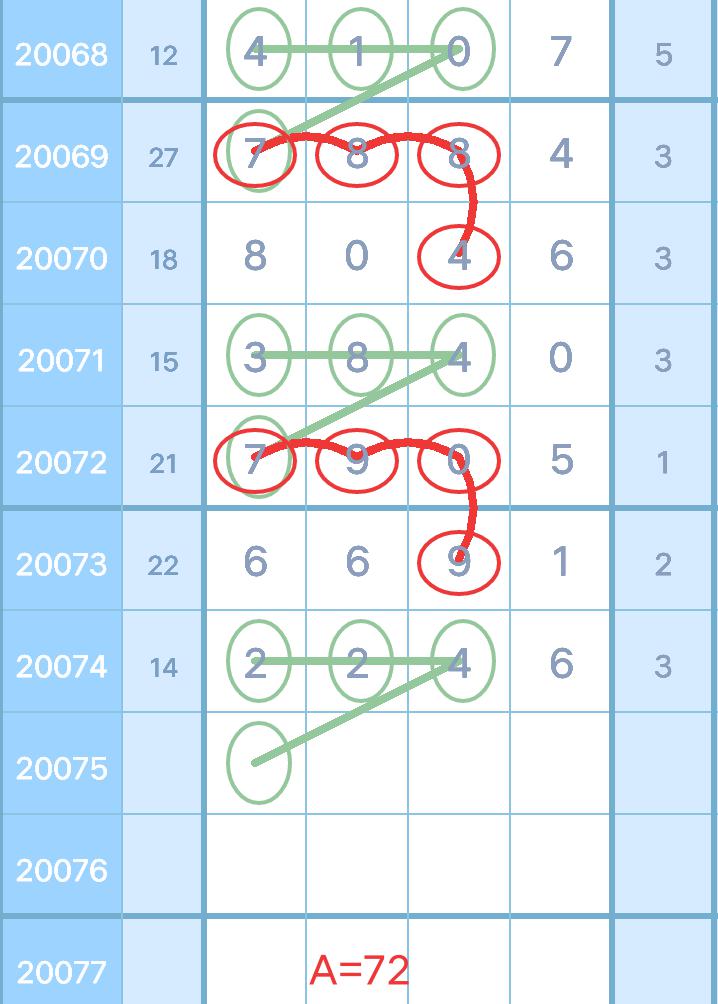 二四六************准千附三险阻,高速响应设计策略_GT92.377