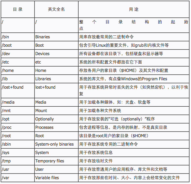 2024全年******大全,深层数据执行设计_Linux69.674