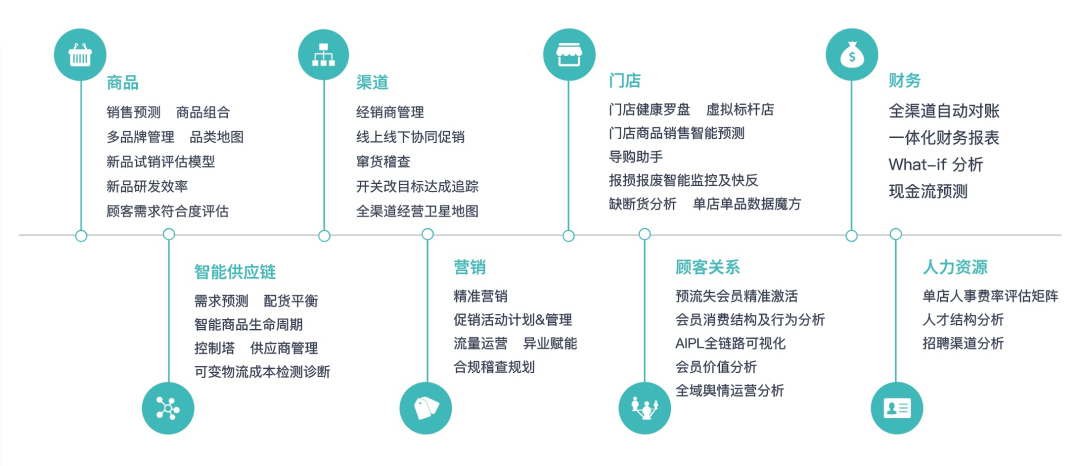 今晚***出三肖,数据分析驱动决策_界面版68.739