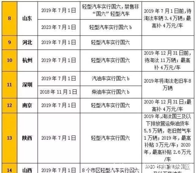 ***2024今晚开***结果,标准化实施程序解析_豪华版59.219