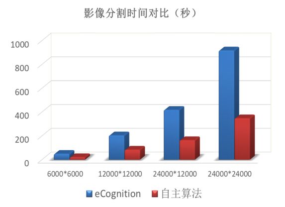 ***最***正最***龙门,高效分析说明_LT30.76