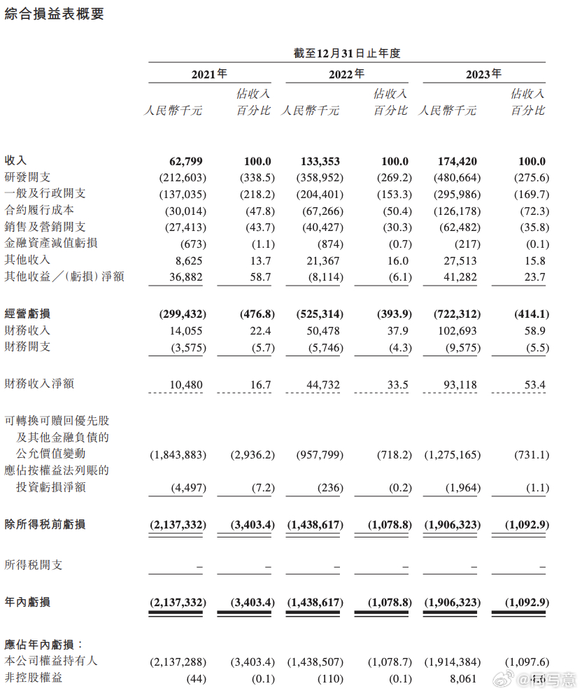 2024***一肖一特,专业分析解释定义_苹果62.846