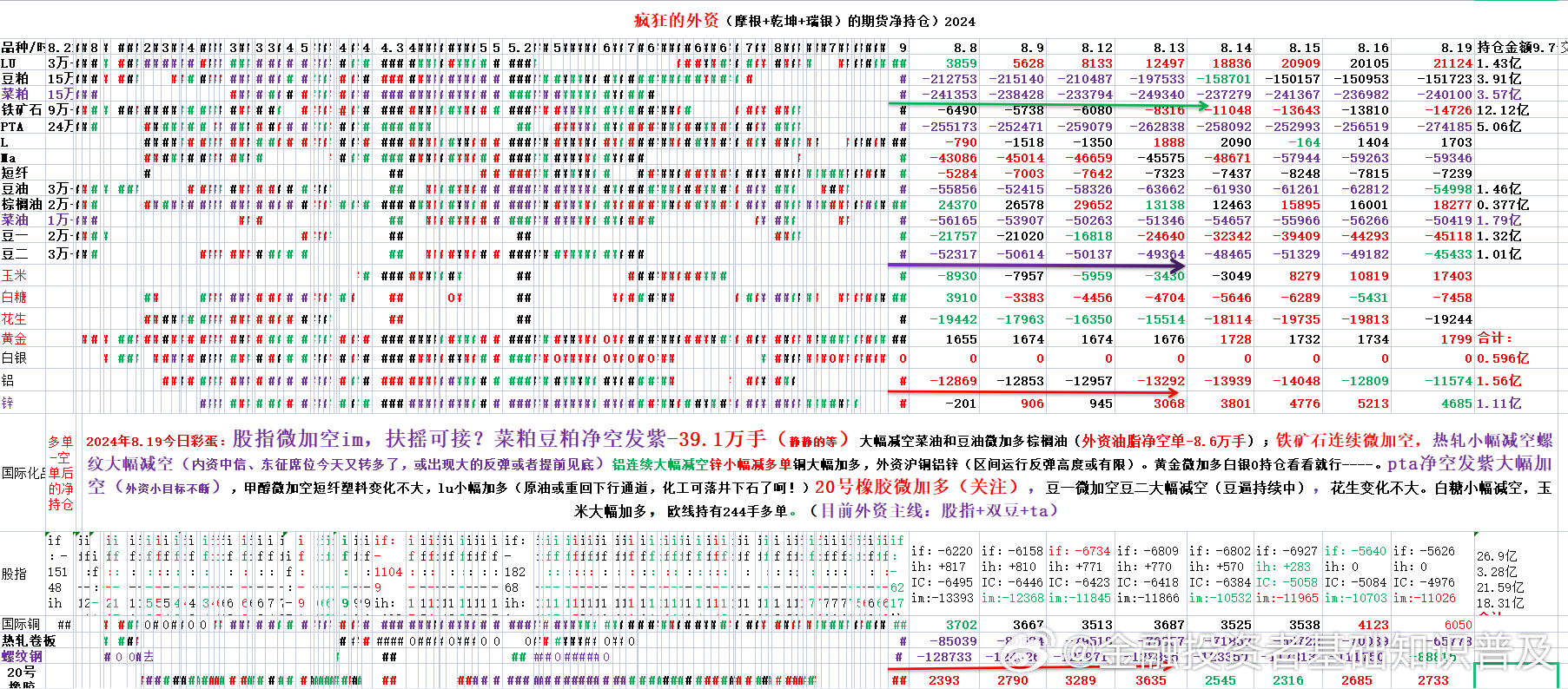 2024***一肖一特,数据***解释落实_特供版50.244