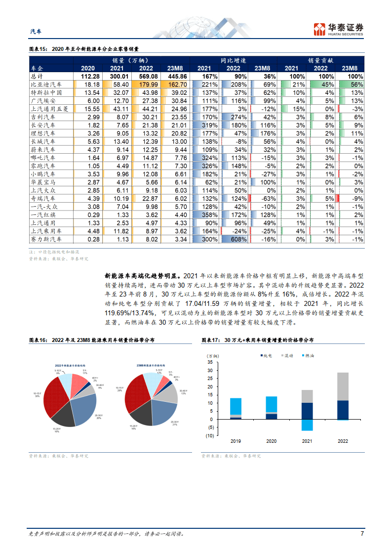 ***王中王100的***2023,数据驱动执行决策_Holo70.345