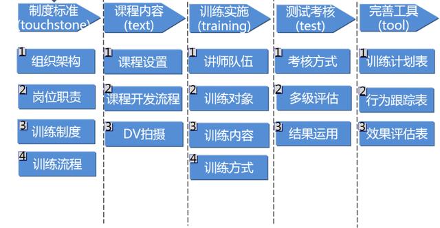 ***王中王100%******准,标准化实施程序解析_标准版4.66