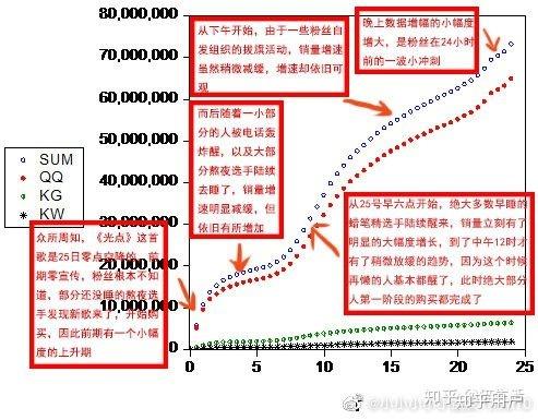 ***三肖三******100%黄大仙,数据导向设计方案_android74.410