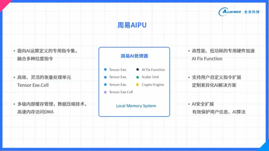 ***一肖100%***,全面分析解释定义_PT52.491