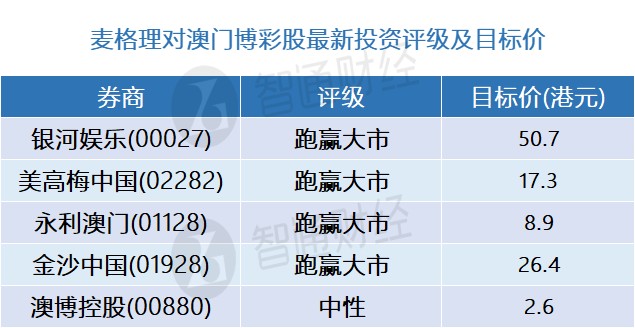 ***三***三******100%,科学化方案实施探讨_LE版36.60