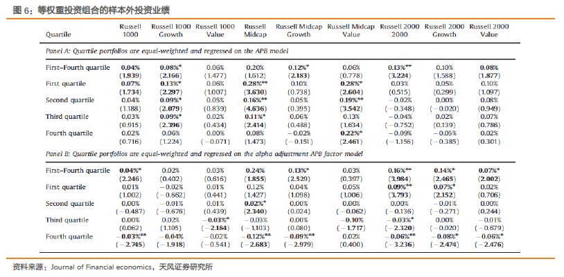 7777788888******,前沿评估说明_限量款87.853