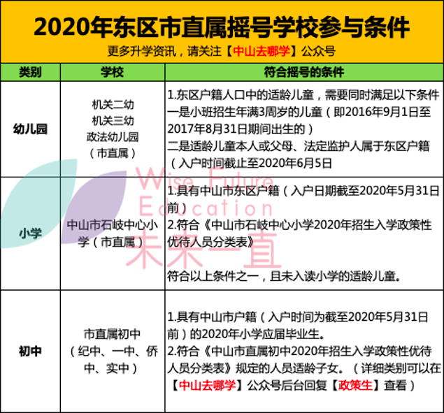 2024年***门开***号***,科学基础解析说明_储蓄版13.180